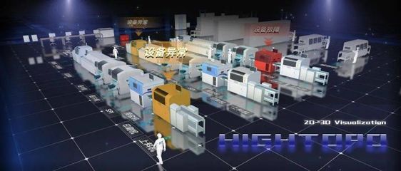 图扑软件携手华为云再创合作共赢新局面