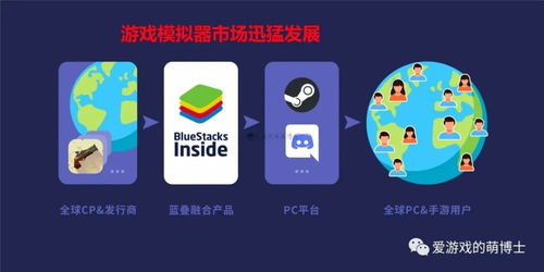 微软新系统撼动模拟器生态，玩家创意梗图引爆社交媒体